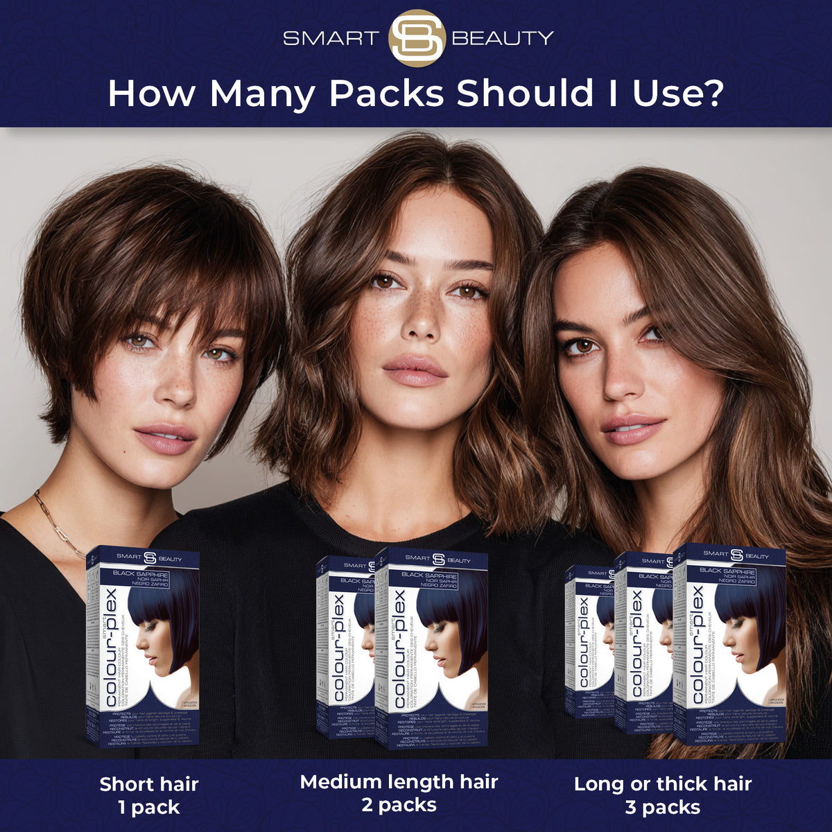 Smart Beauty Black Sapphire Hair Dye with Added Plex Hair Care Conditioner, Permanent Hair Colour