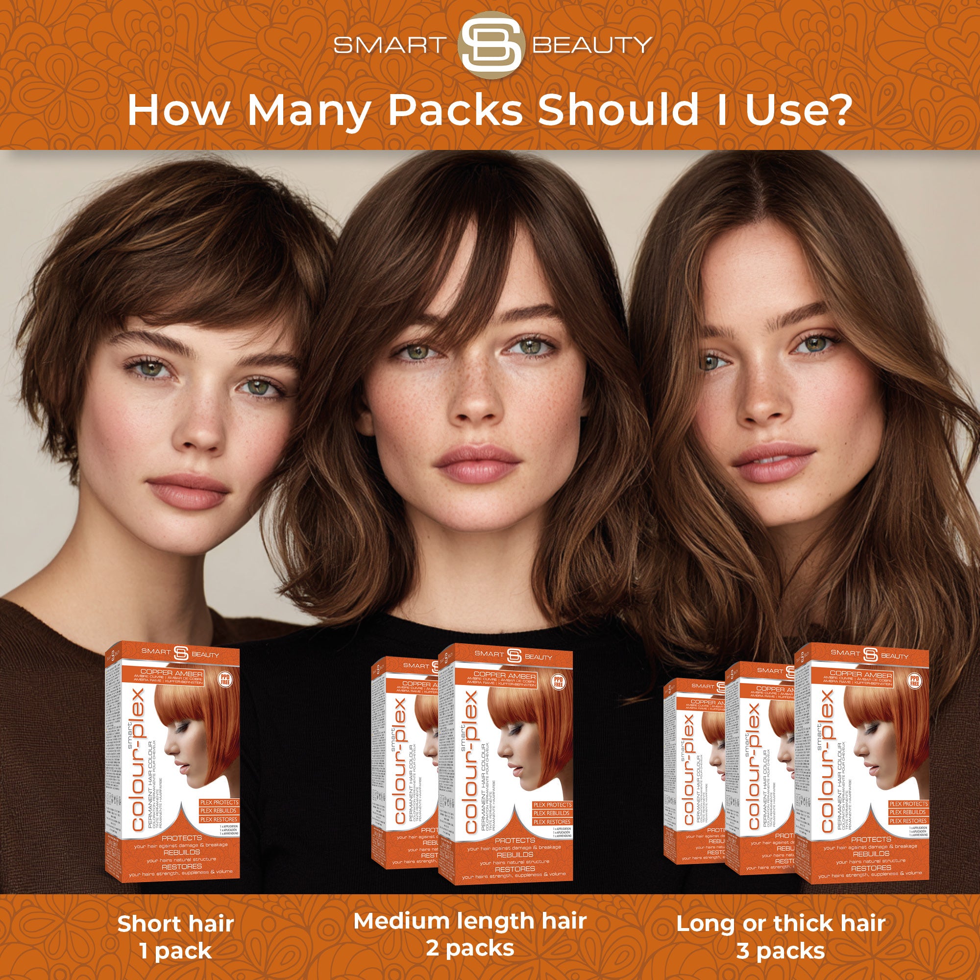 Smart Beauty Amber Copper Hair Dye with Added Plex Hair Care Conditioner, Permanent Hair Colour