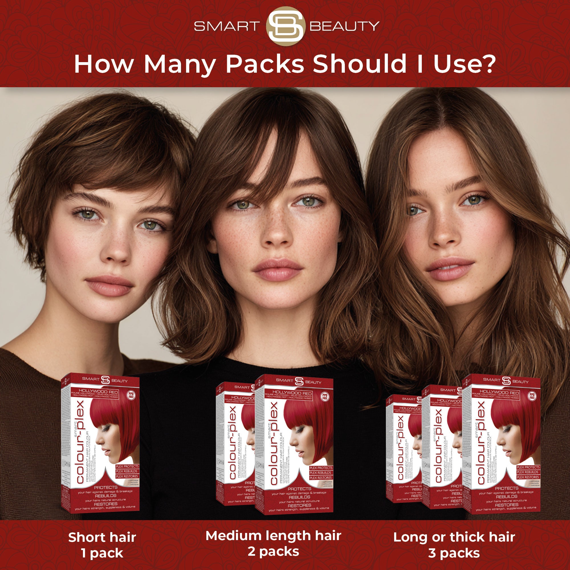 Smart Beauty Hollywood Red Hair Dye with Added Plex Hair Care Conditioner, Permanent Hair Colour